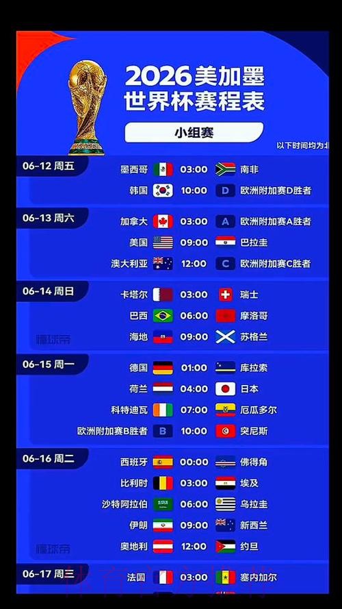 2026世界杯法国凯恩赛程分析深度解读