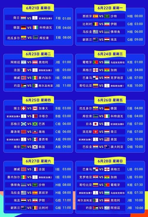 世界杯实时比分今日