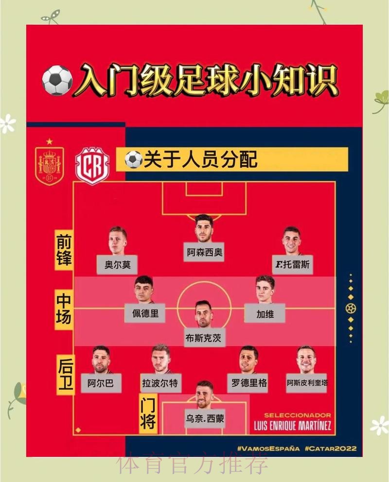 世界杯参赛球队规则 世界杯参赛球队规则