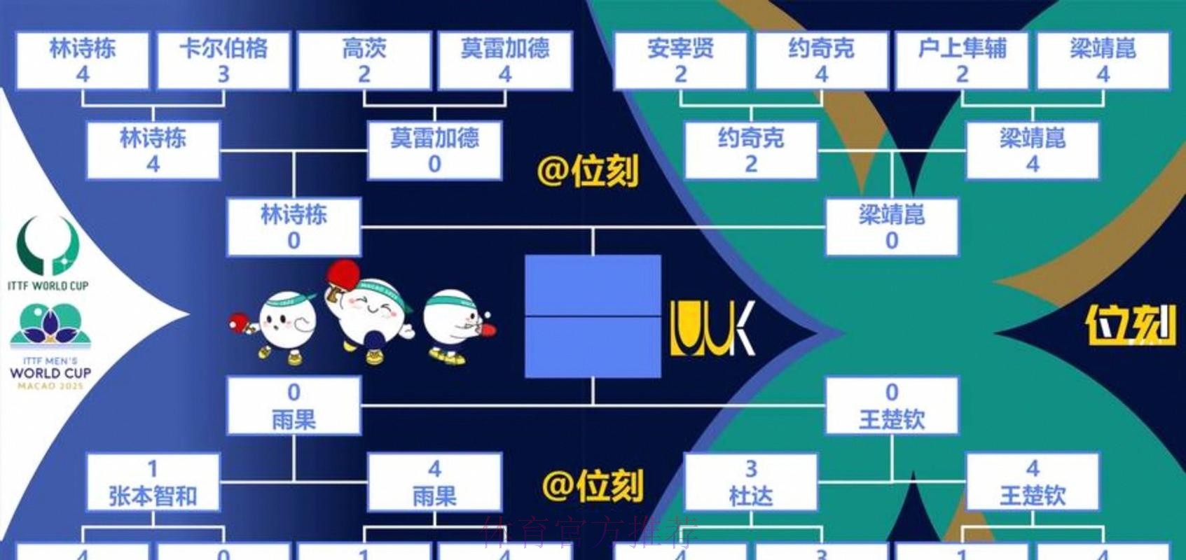 世界杯出线规则高清 世界杯出线规则高清