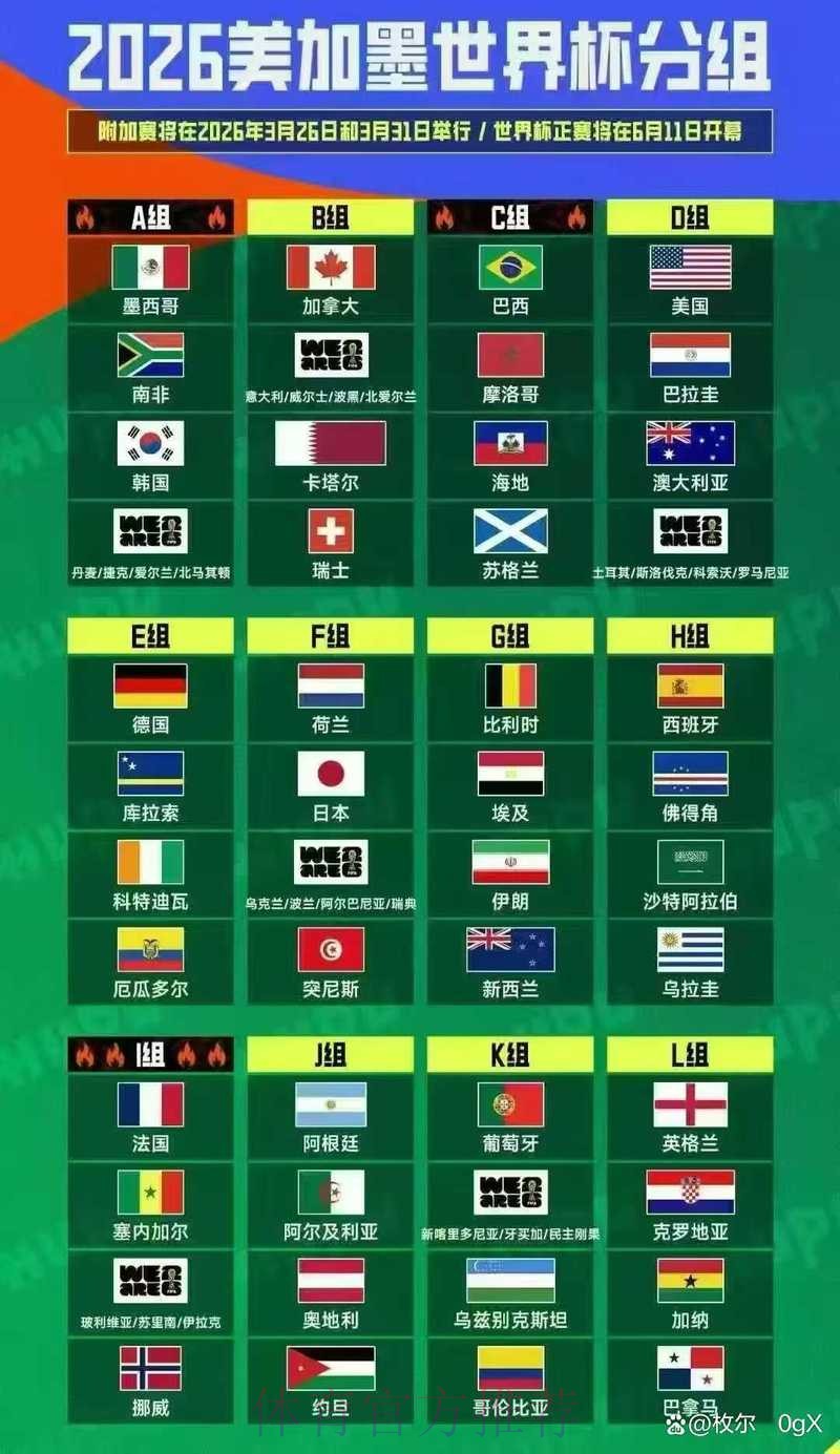 2026美加墨世界杯比赛结果怎么查 2026美加墨世界杯比赛结果怎么查