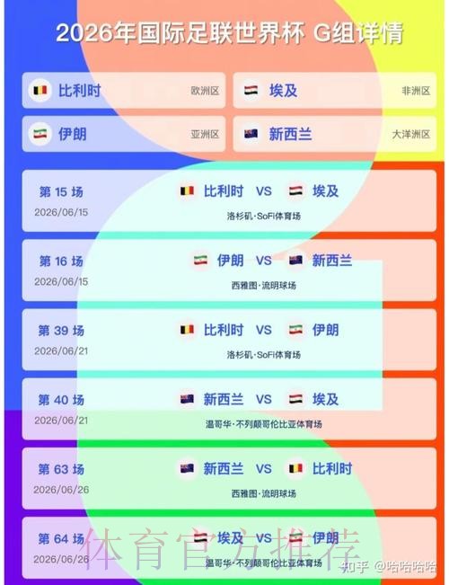 2026美加墨世界杯实时比分靠谱吗