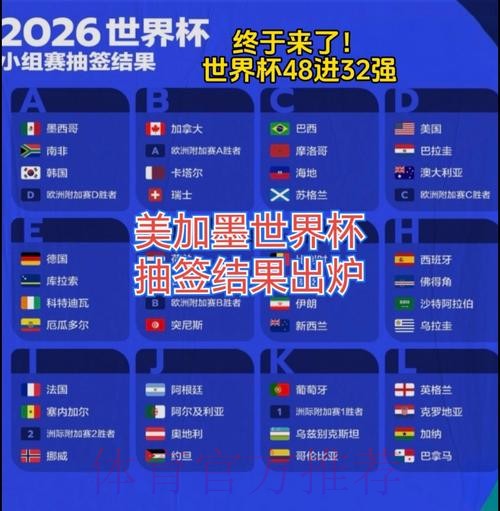2026美加墨世界杯比赛结果高清