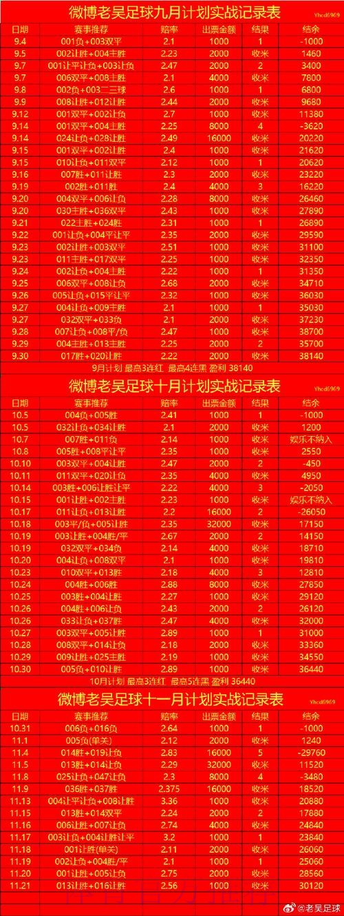 世界杯盘口最新地址入口地址