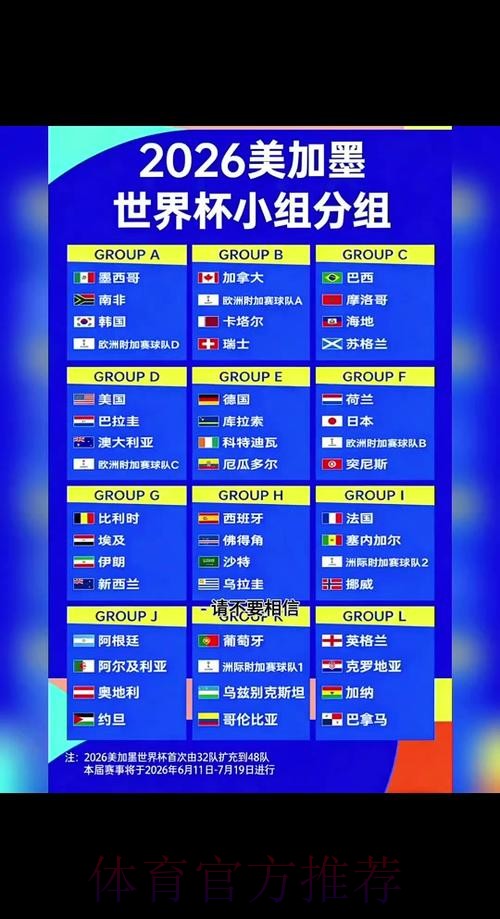 2026世界杯盘口排行最新网址 2026世界杯盘口排行最新网址